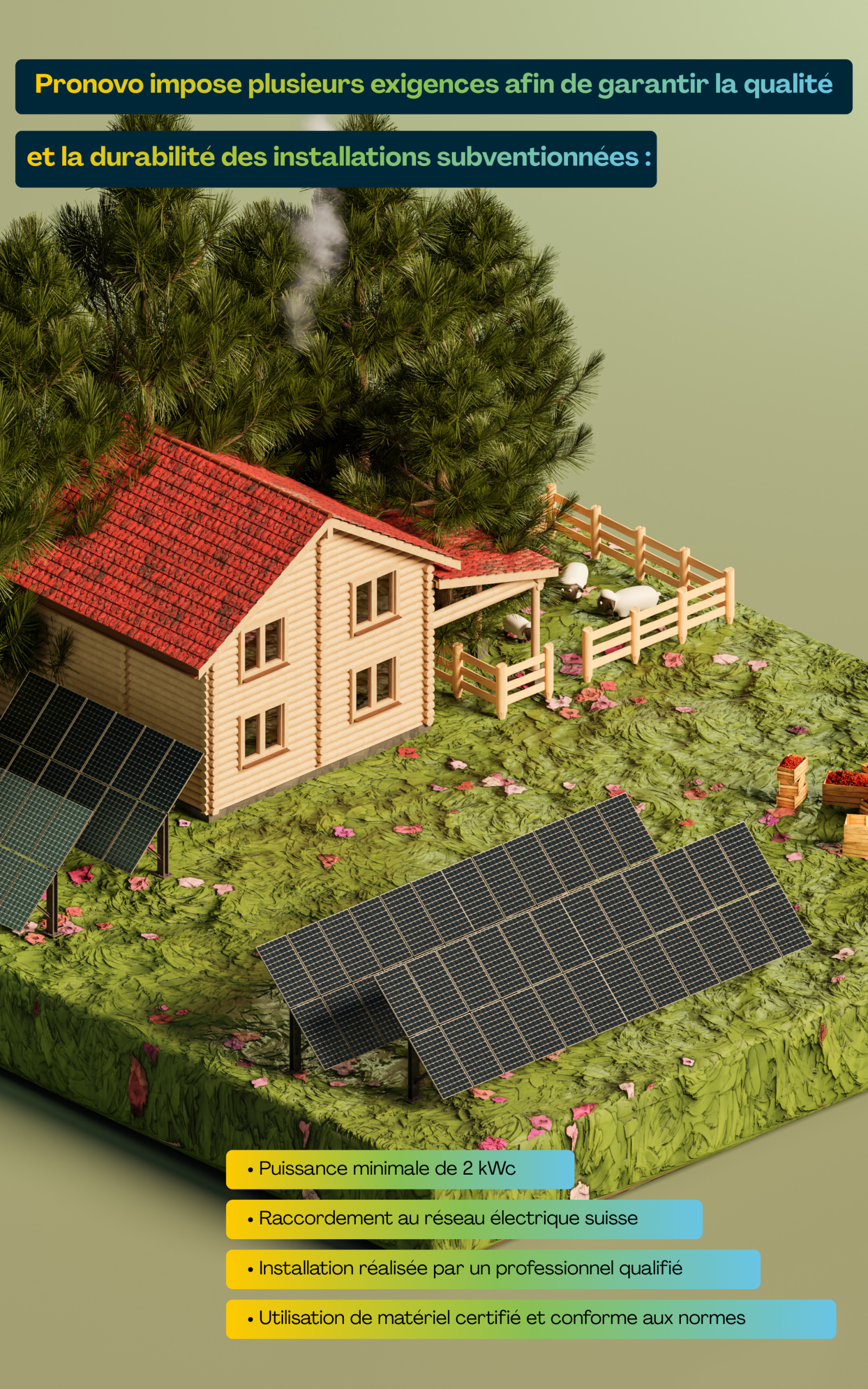 Aide fédérale Pronovo (Suisse entière)